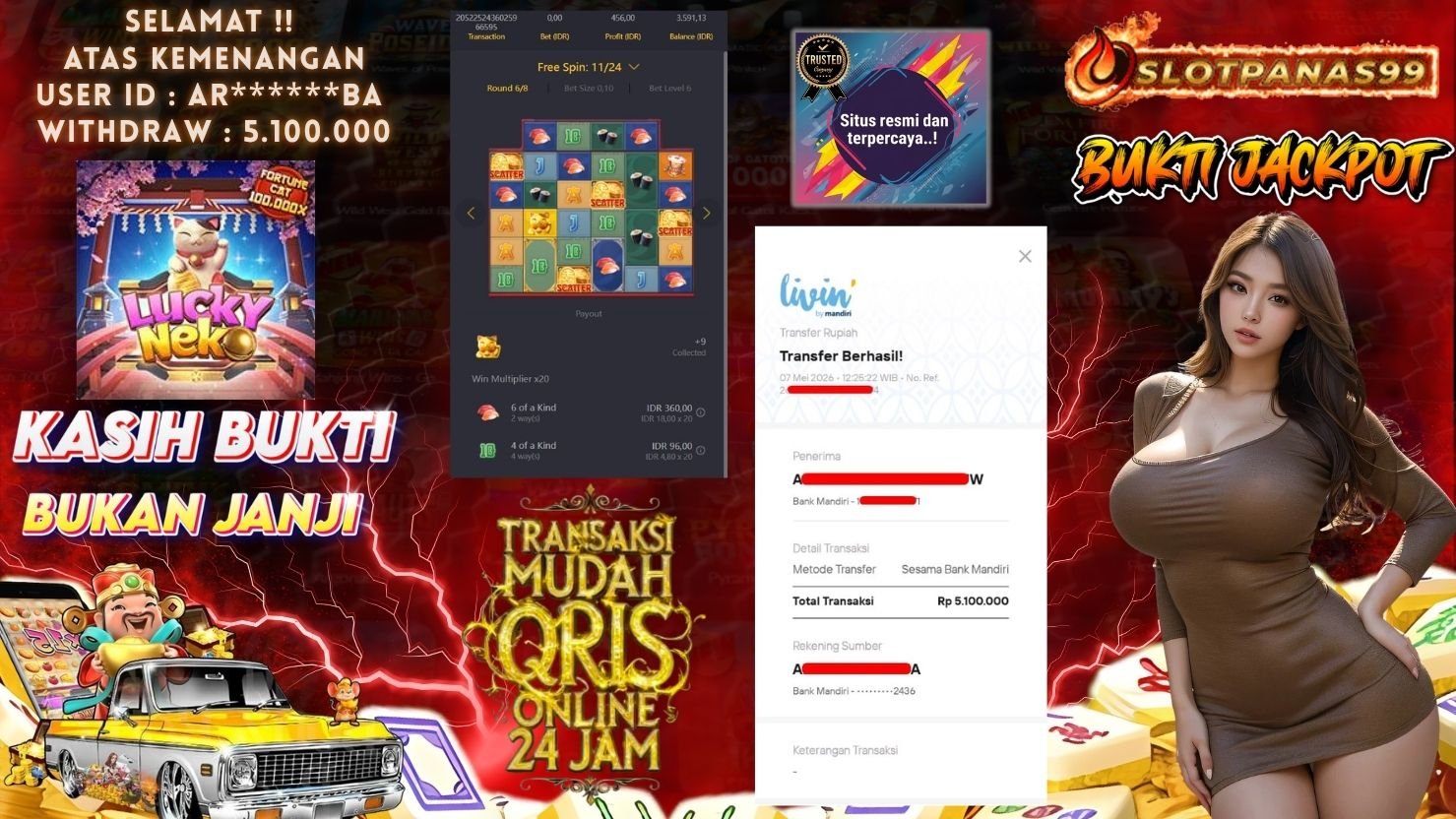 SLOTPANAS99 JACKPOT SLOT LUCKY NEKO